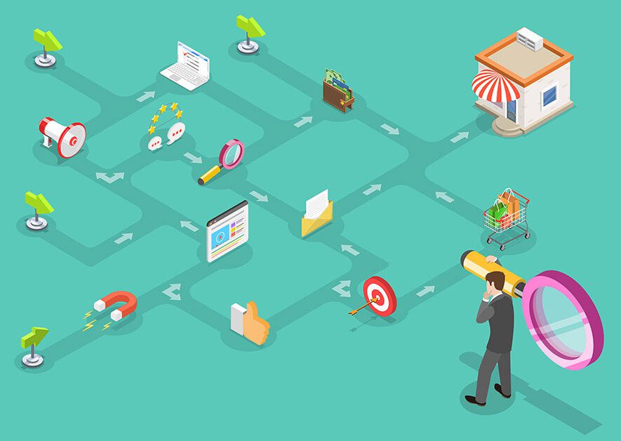 Customer journey on an SEO map concept