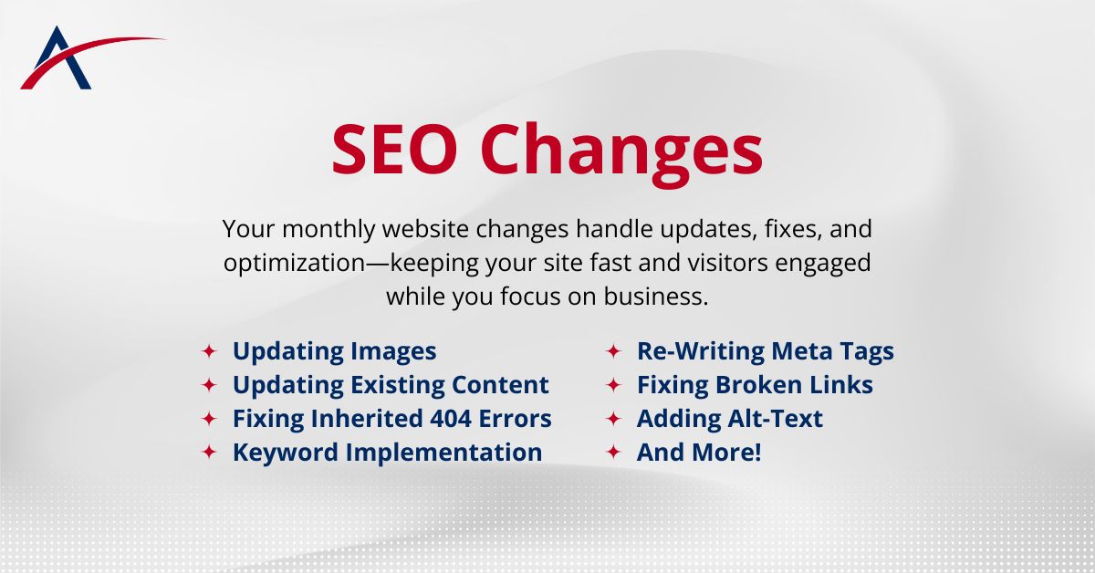 Shows what's included in the Foundation SEO plan